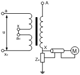 局放儀無(wú)耦合電容器Ck試驗(yàn)接線 局放儀無(wú)耦合電容器Ck試驗(yàn)接線