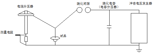 沖擊電壓發(fā)生器接線(xiàn)原理圖 沖擊電壓發(fā)生器接線(xiàn)原理圖