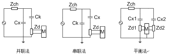 無局放耐壓試驗(yàn)裝置接線 無局放耐壓試驗(yàn)裝置接線